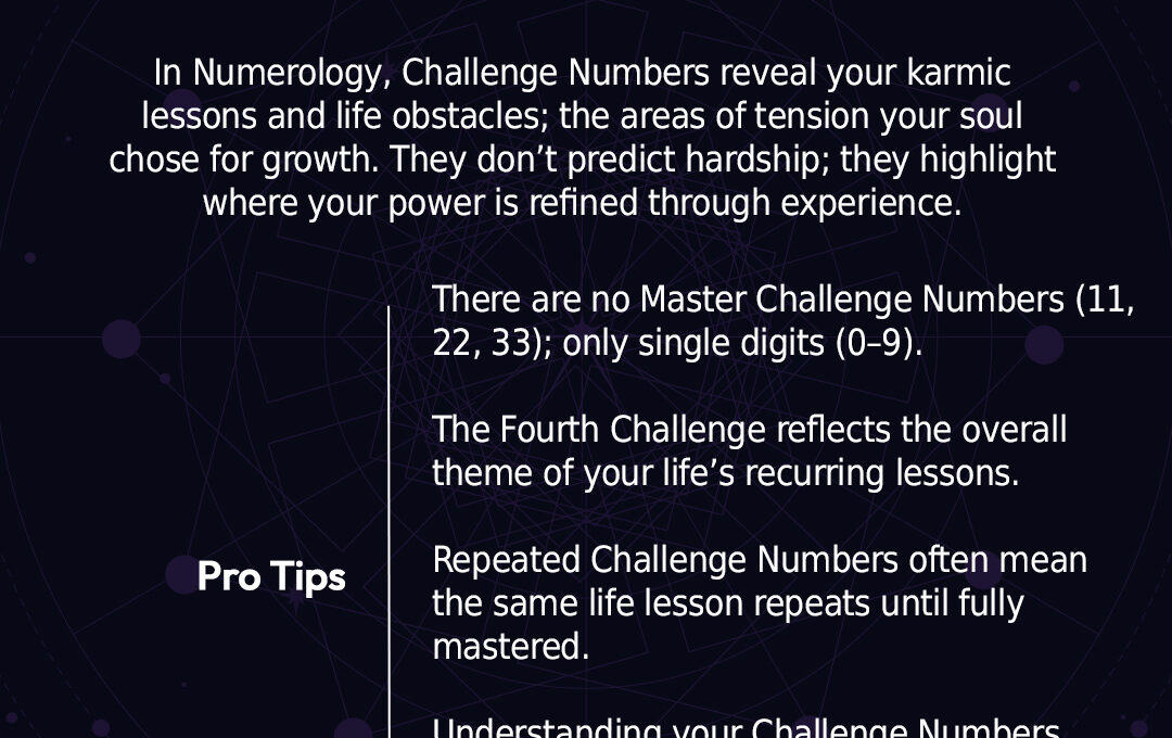 Challenge Numbers in Numerology: Discover Your Soul’s Tests of Growth