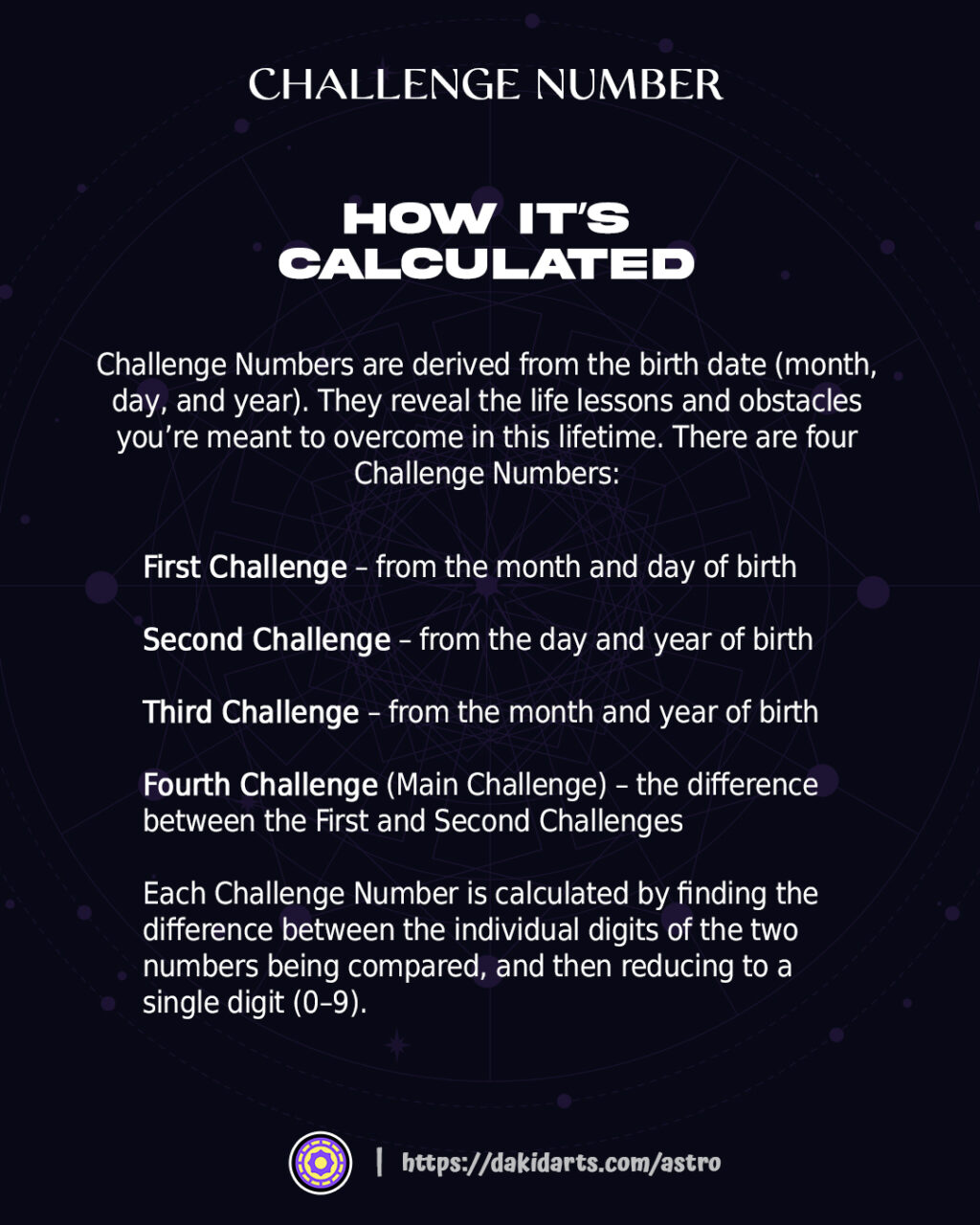 Challenge Numbers in Numerology: Discover Your Soul’s Tests of Growth Challenge Numbers in Numerology: Discover Your Soul’s Tests of Growth