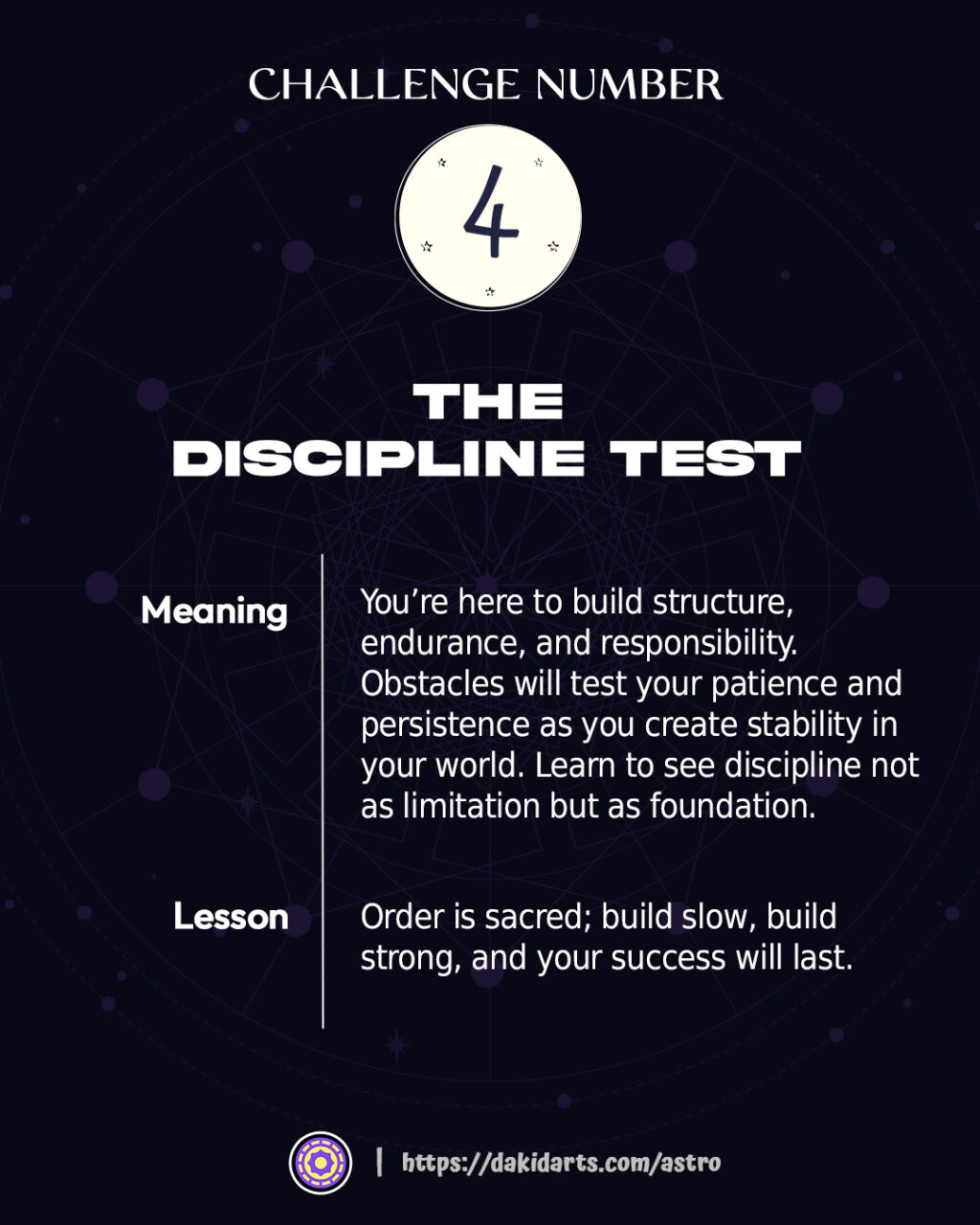 Challenge Numbers in Numerology: Discover Your Soul’s Tests of Growth Challenge Numbers in Numerology: Discover Your Soul’s Tests of Growth
