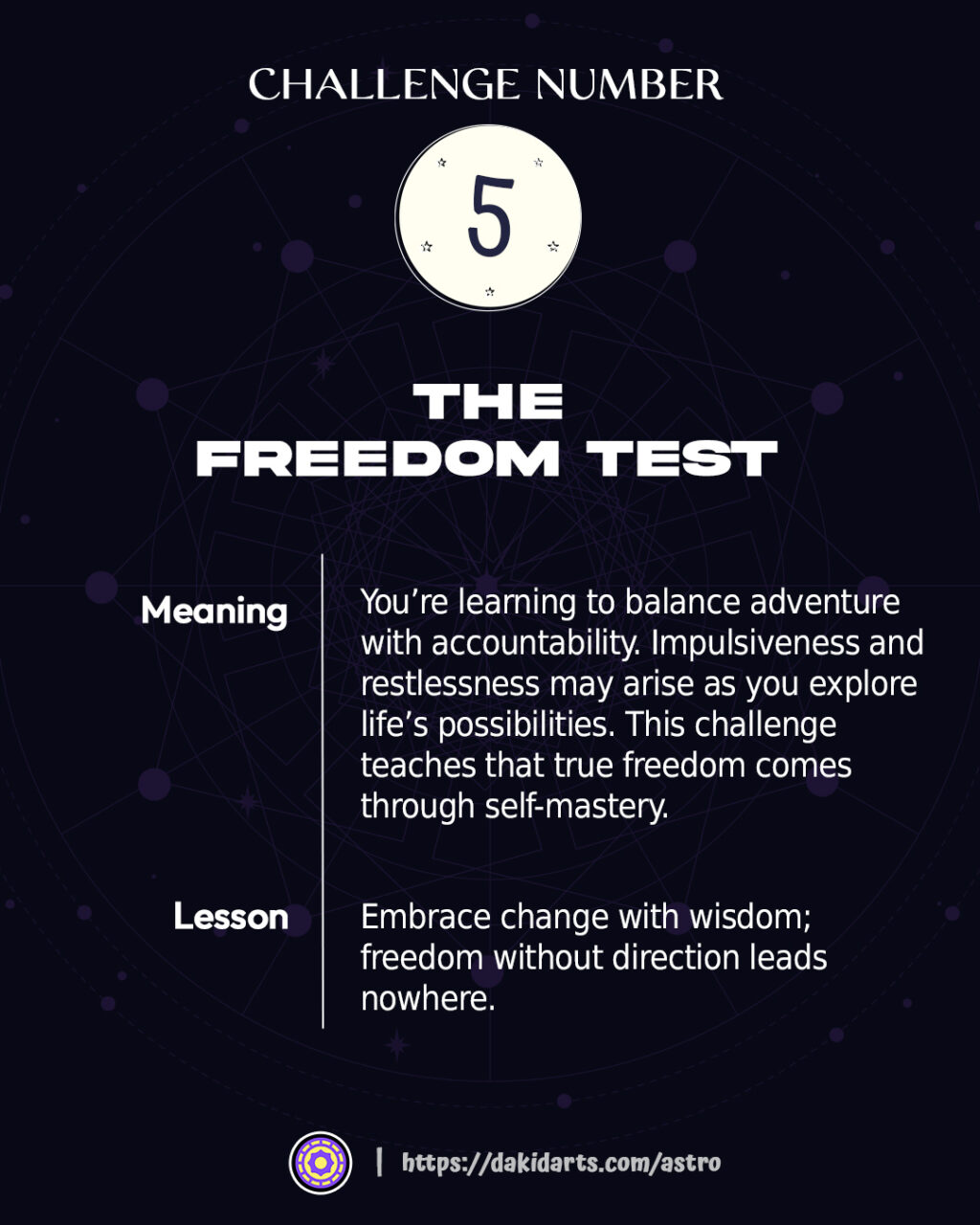 Challenge Numbers in Numerology: Discover Your Soul’s Tests of Growth Challenge Numbers in Numerology: Discover Your Soul’s Tests of Growth