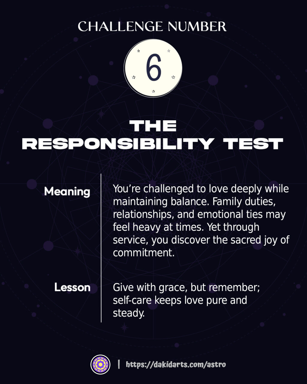 Challenge Numbers in Numerology: Discover Your Soul’s Tests of Growth Challenge Numbers in Numerology: Discover Your Soul’s Tests of Growth