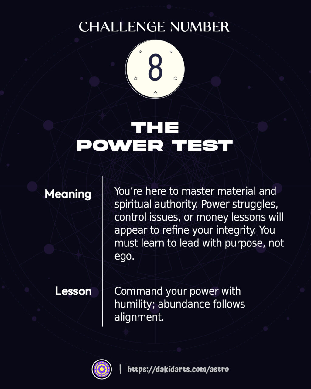 Challenge Numbers in Numerology: Discover Your Soul’s Tests of Growth Challenge Numbers in Numerology: Discover Your Soul’s Tests of Growth