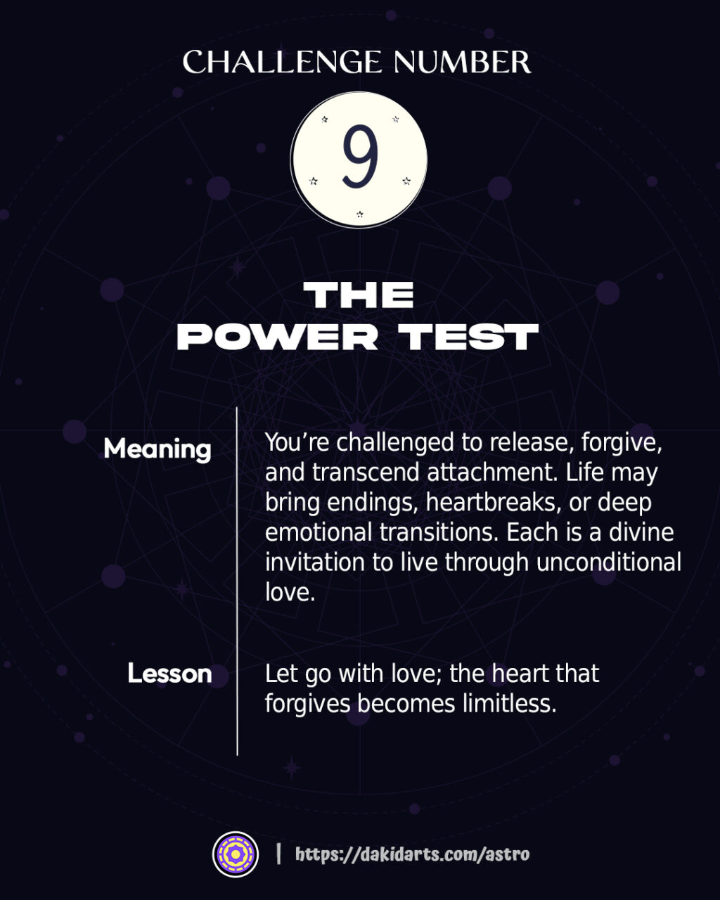 Challenge Numbers in Numerology: Discover Your Soul’s Tests of Growth Challenge Numbers in Numerology: Discover Your Soul’s Tests of Growth