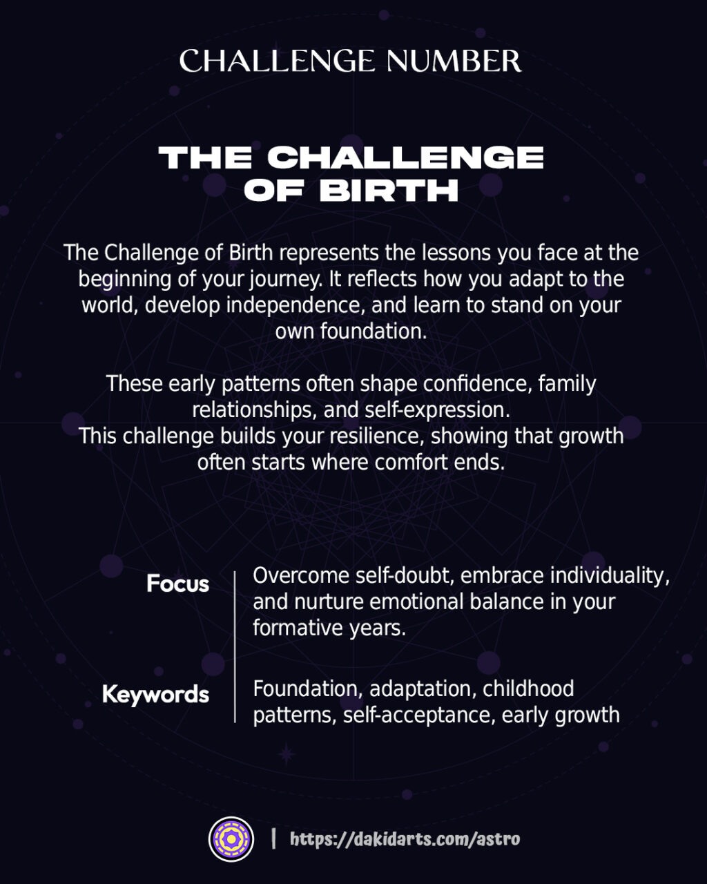 Challenge Numbers in Numerology: Discover Your Soul’s Tests of Growth Challenge Numbers in Numerology: Discover Your Soul’s Tests of Growth
