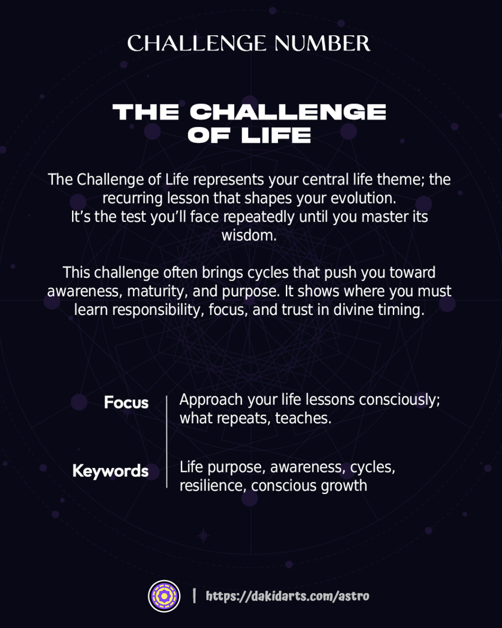 Challenge Numbers in Numerology: Discover Your Soul’s Tests of Growth Challenge Numbers in Numerology: Discover Your Soul’s Tests of Growth