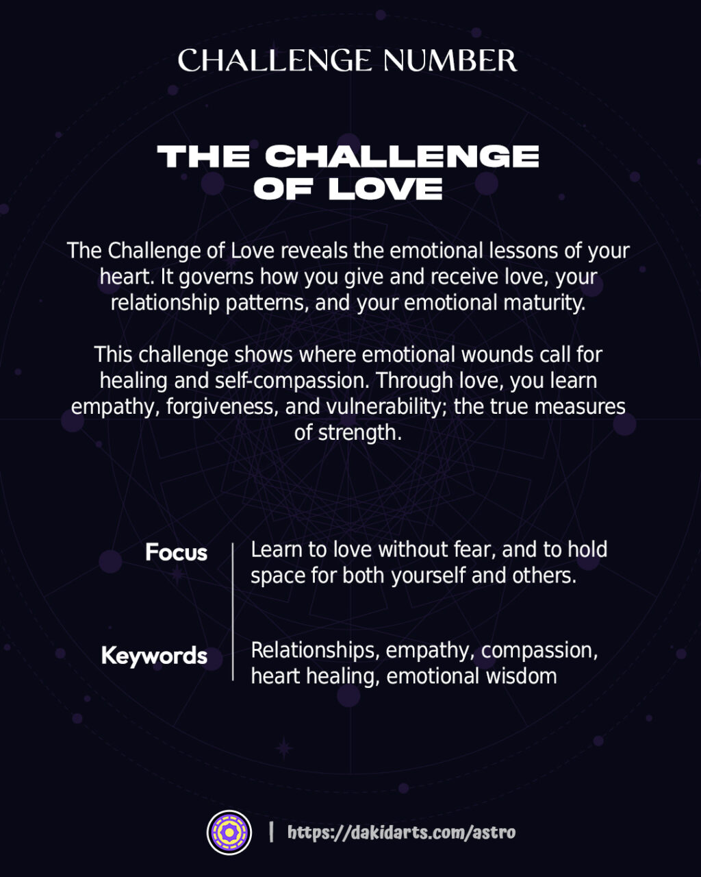 Challenge Numbers in Numerology: Discover Your Soul’s Tests of Growth Challenge Numbers in Numerology: Discover Your Soul’s Tests of Growth