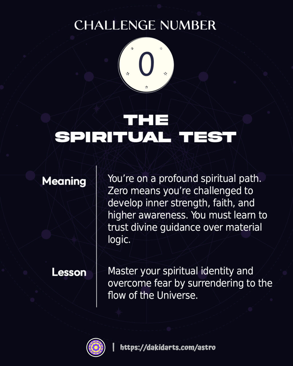 Challenge Numbers in Numerology: Discover Your Soul’s Tests of Growth Challenge Numbers in Numerology: Discover Your Soul’s Tests of Growth
