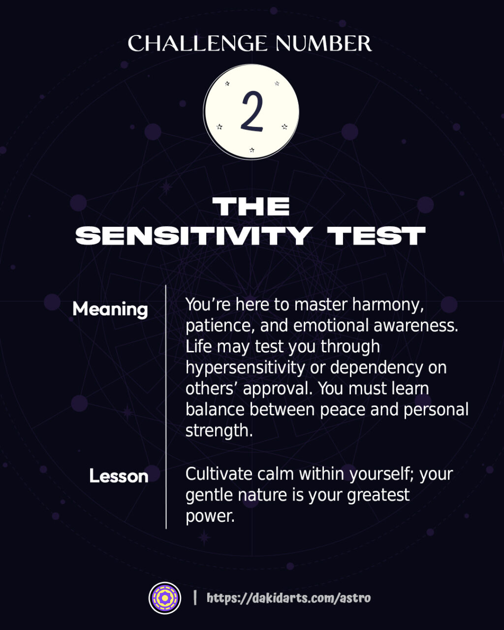 Challenge Numbers in Numerology: Discover Your Soul’s Tests of Growth Challenge Numbers in Numerology: Discover Your Soul’s Tests of Growth