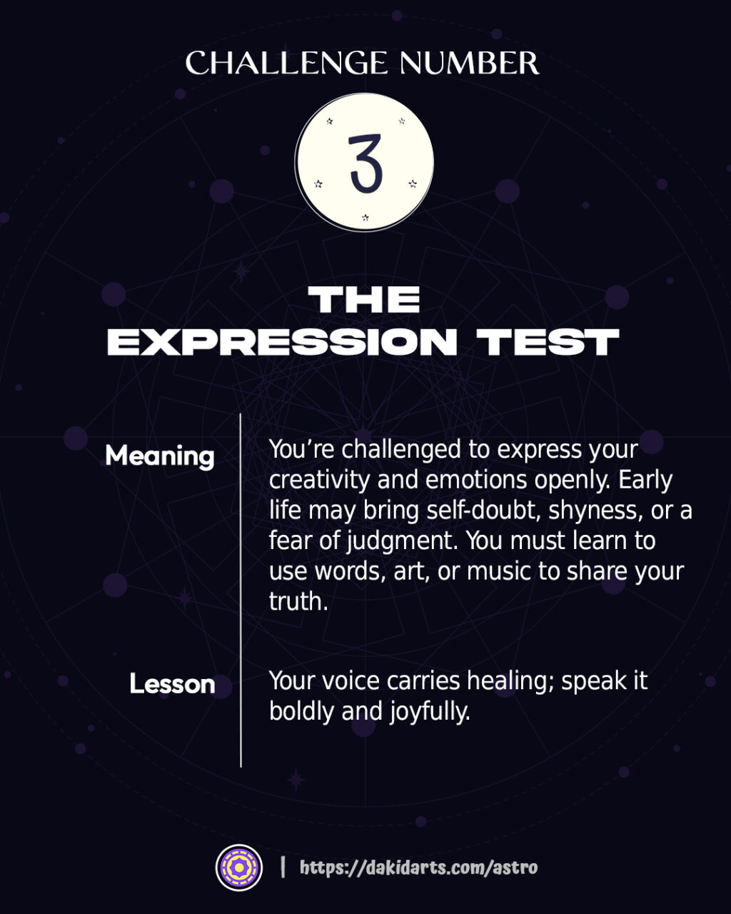 Challenge Numbers in Numerology: Discover Your Soul’s Tests of Growth Challenge Numbers in Numerology: Discover Your Soul’s Tests of Growth