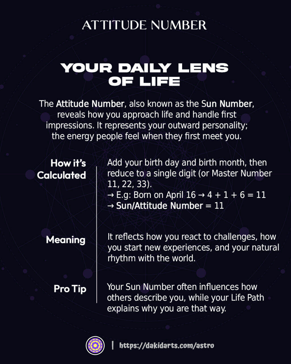 Attitude Number in Numerology: Decode Your First Impression & Outer Energy