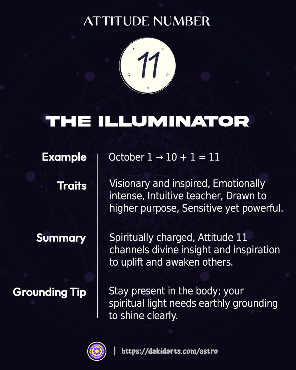 Attitude Number in Numerology: Decode Your First Impression & Outer Energy