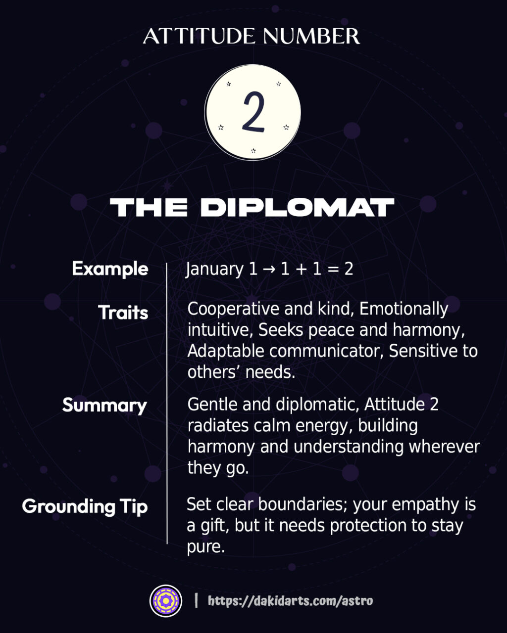 Attitude Number in Numerology: Decode Your First Impression & Outer Energy