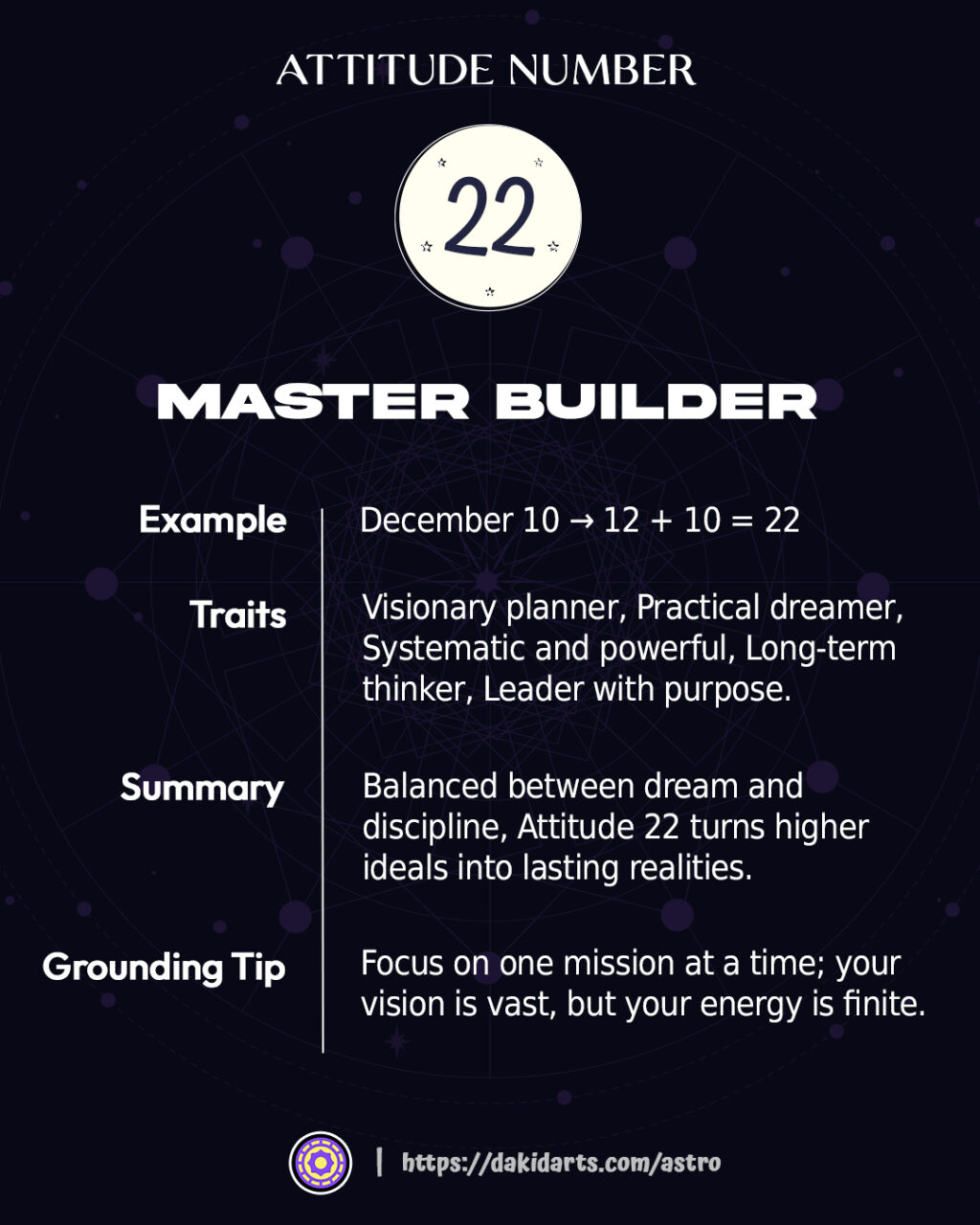 Attitude Number in Numerology: Decode Your First Impression & Outer Energy