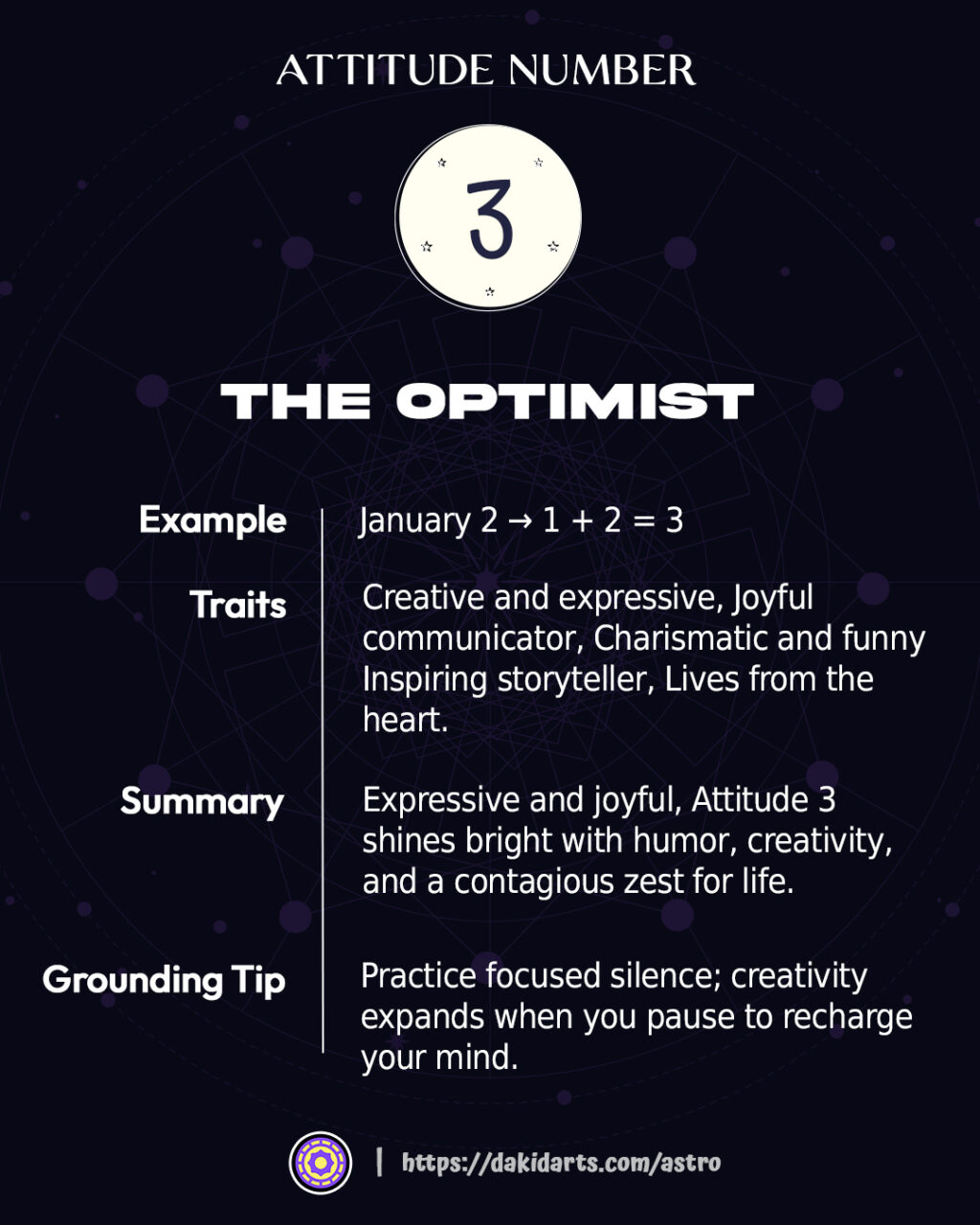 Attitude Number in Numerology: Decode Your First Impression & Outer Energy