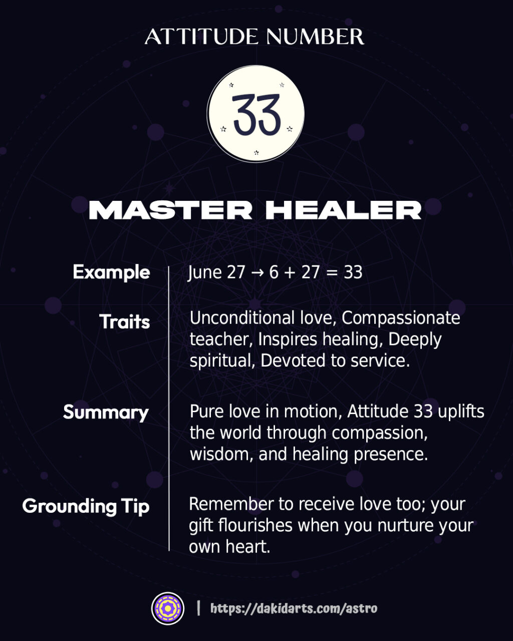Attitude Number in Numerology: Decode Your First Impression & Outer Energy
