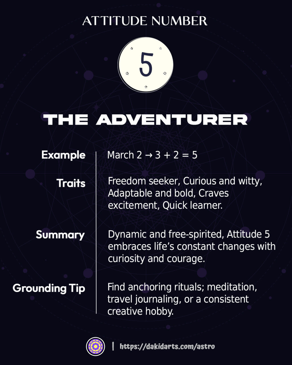 Attitude Number in Numerology: Decode Your First Impression & Outer Energy