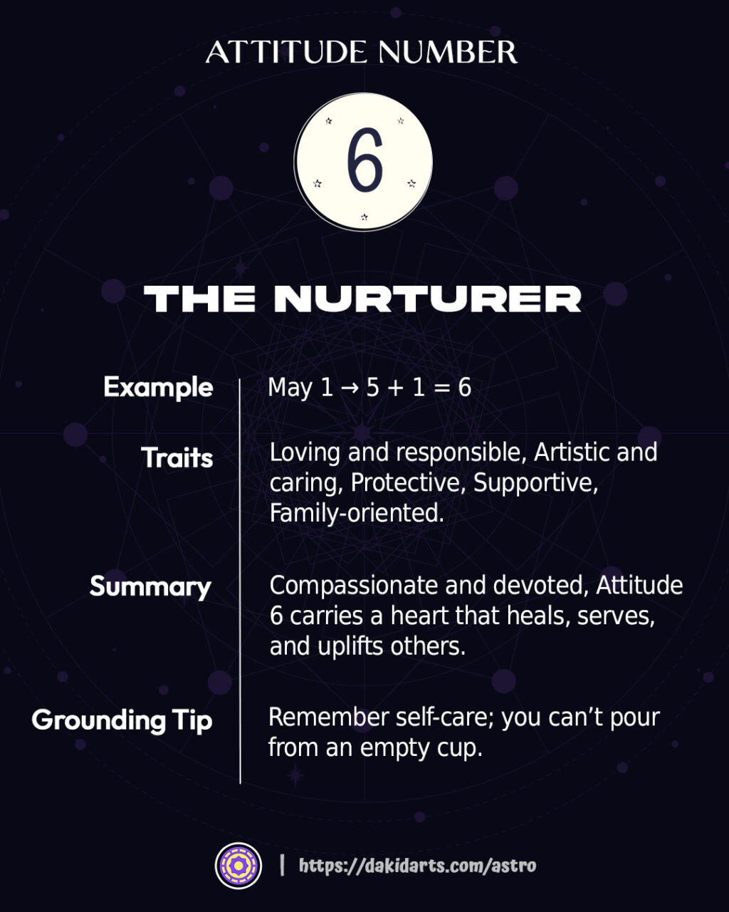 Attitude Number in Numerology: Decode Your First Impression & Outer Energy