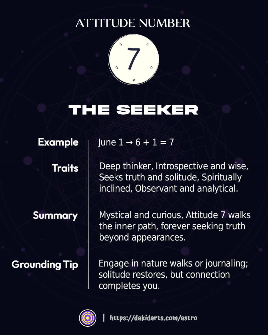 Attitude Number in Numerology: Decode Your First Impression & Outer Energy