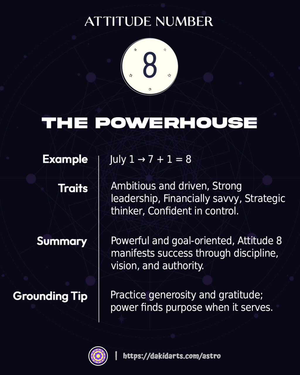 Attitude Number in Numerology: Decode Your First Impression & Outer Energy