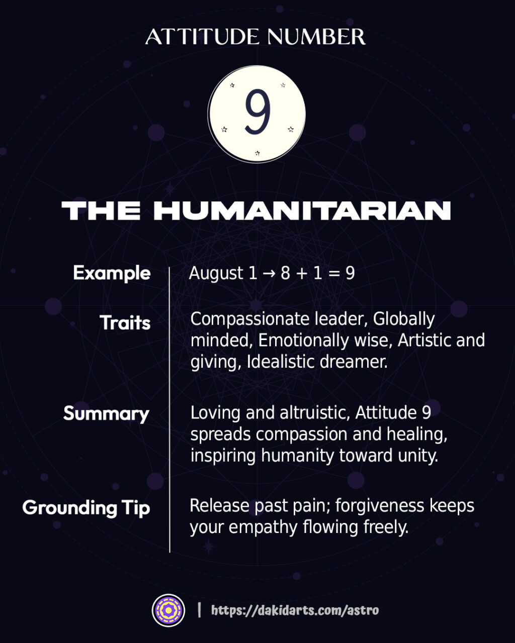 Attitude Number in Numerology: Decode Your First Impression & Outer Energy